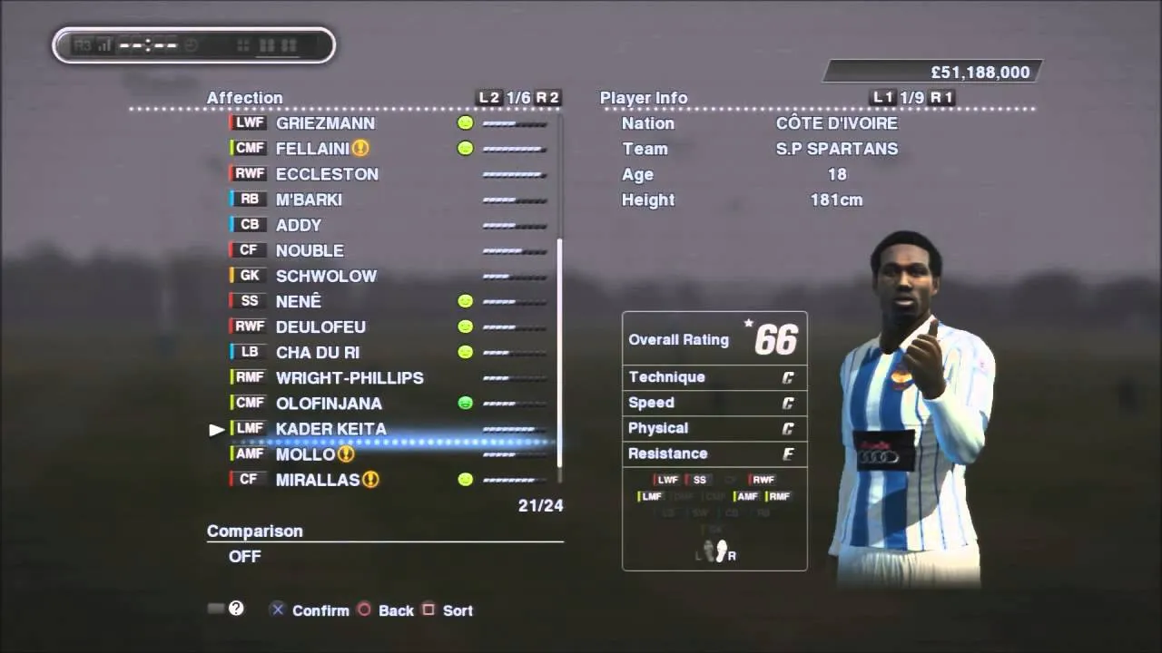 Master league PES 2013